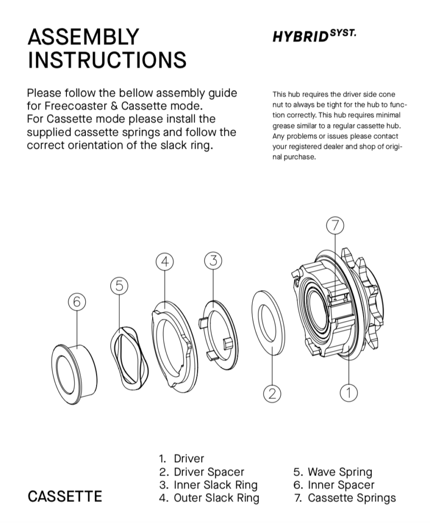 Sonar MTB Freecoaster Hub