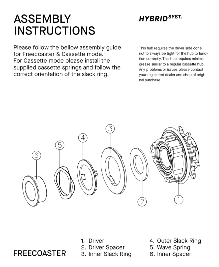 Sonar MTB Freecoaster Hub