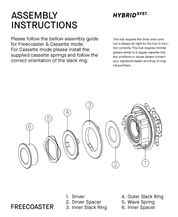 Sonar MTB Freecoaster Hub